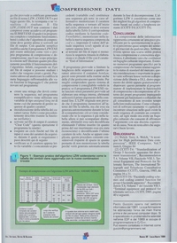 Rivista: DEV Computer Programming, Luglio/Agosto 1996, pag 18
