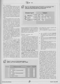 Rivista: DEV Computer Programming, 1996 Giugno, pag 61
