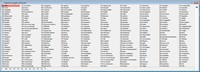 ACL Adjective Check List  | Guccini software