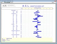 ACL Adjective Check List | Paolo Guccini